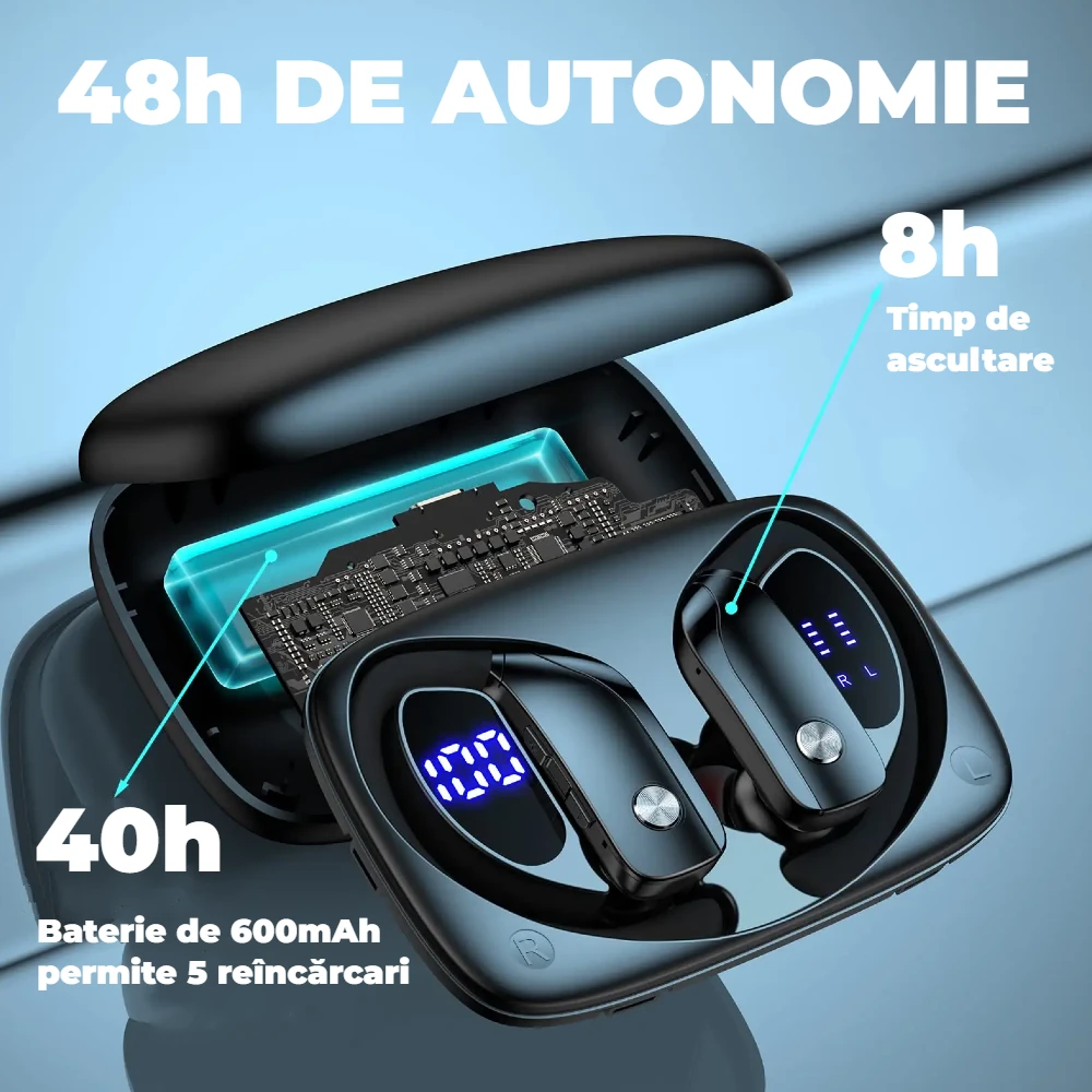 Casti bluetooth LUMAUDiO TrackBUD