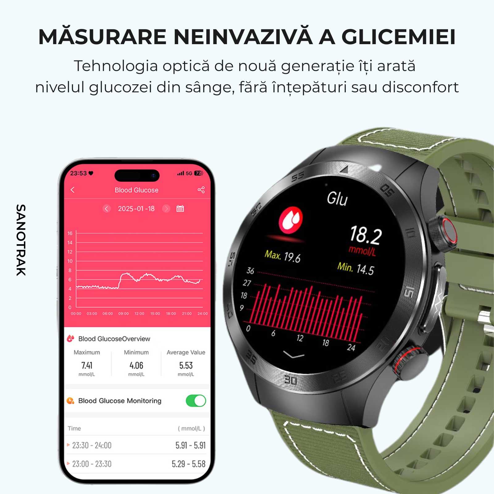 Ceas Smartwatch SANOTRAK Agent cu Monitorizare Avansată a Sănătății și Meniu în Limba Română