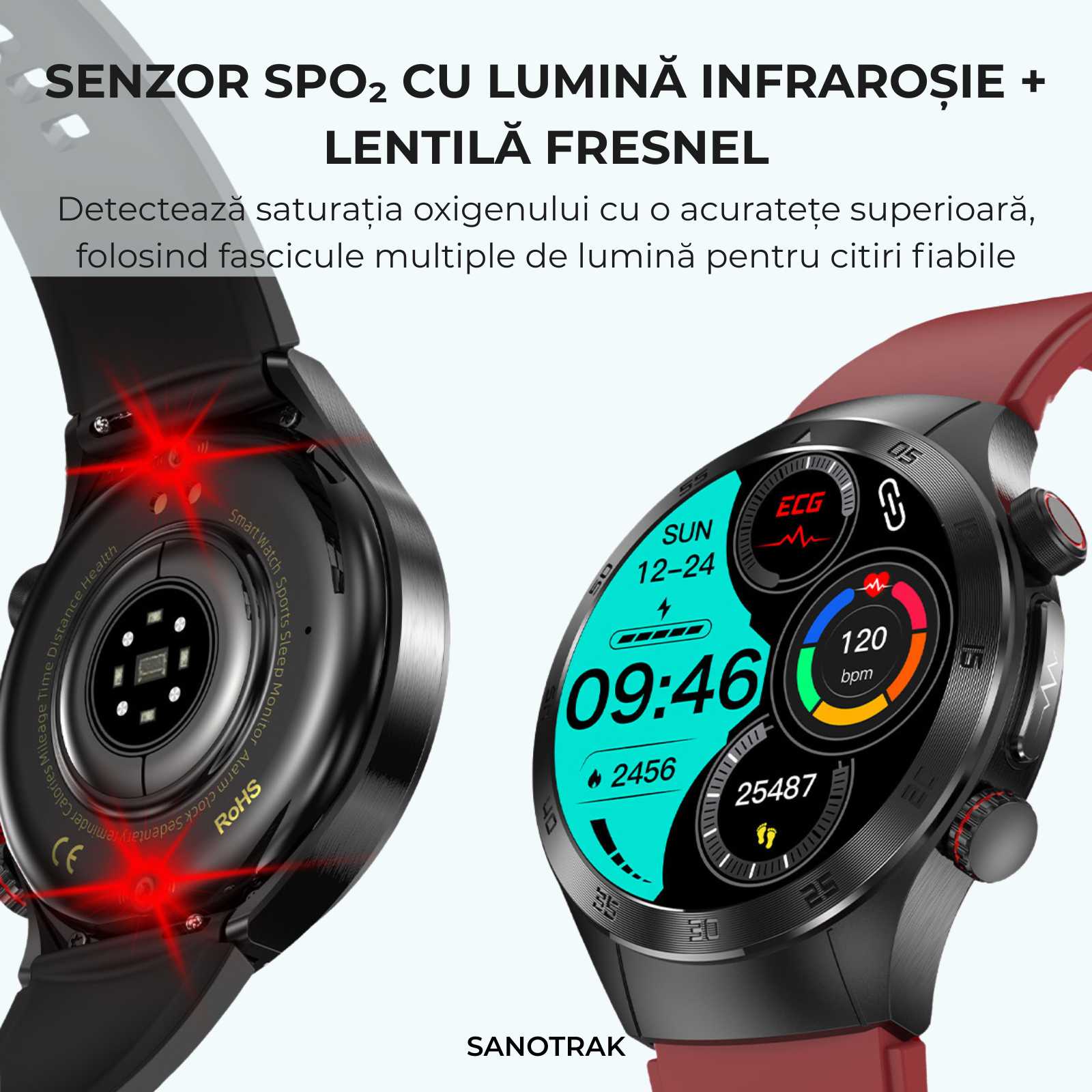 Ceas Smartwatch SANOTRAK Agent cu Monitorizare Avansată a Sănătății și Meniu în Limba Română