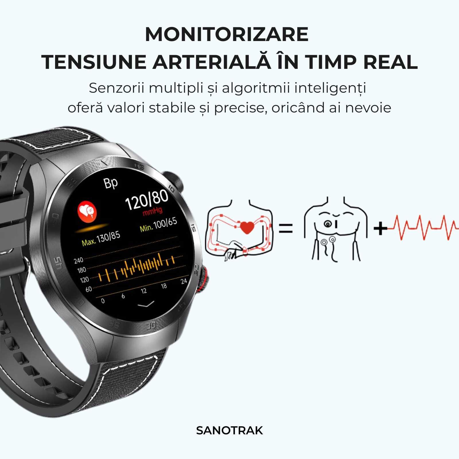 Ceas Smartwatch SANOTRAK Agent cu Monitorizare Avansată a Sănătății și Meniu în Limba Română