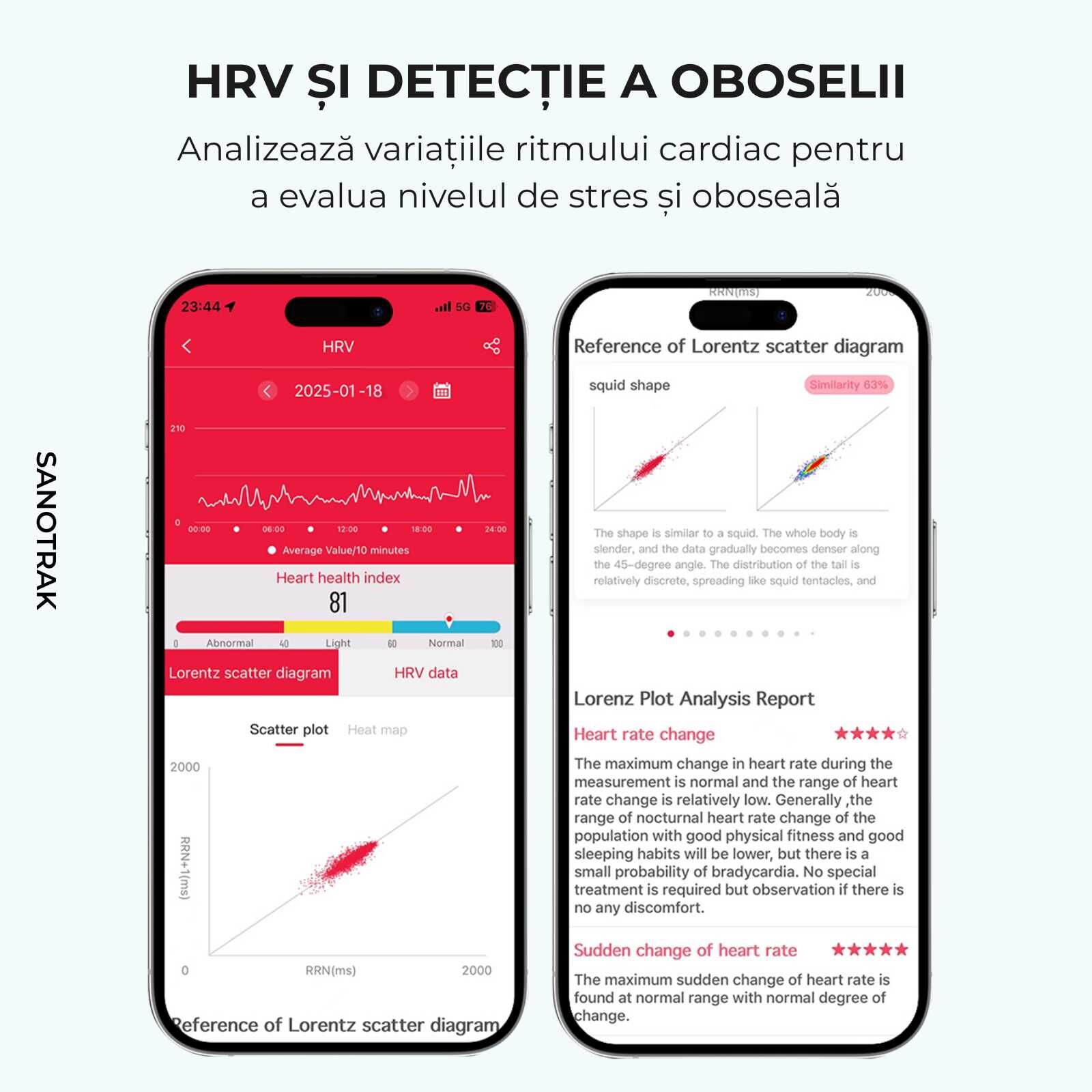 Ceas Smartwatch SANOTRAK Agent cu Monitorizare Avansată a Sănătății și Meniu în Limba Română
