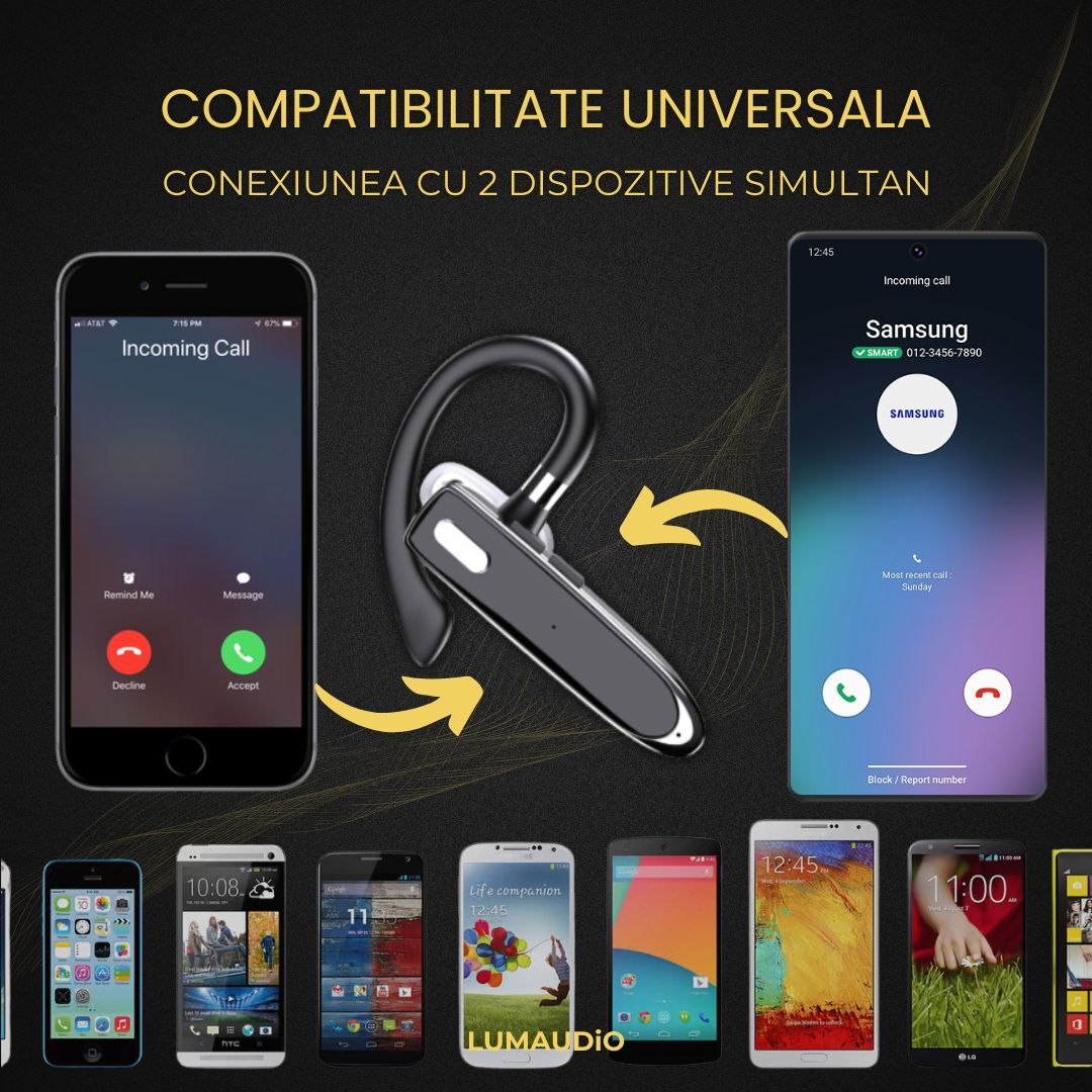 Casca bluetooth LUMAUDiO RING, pentru apeluri handsfree, Compatibilitate Universal