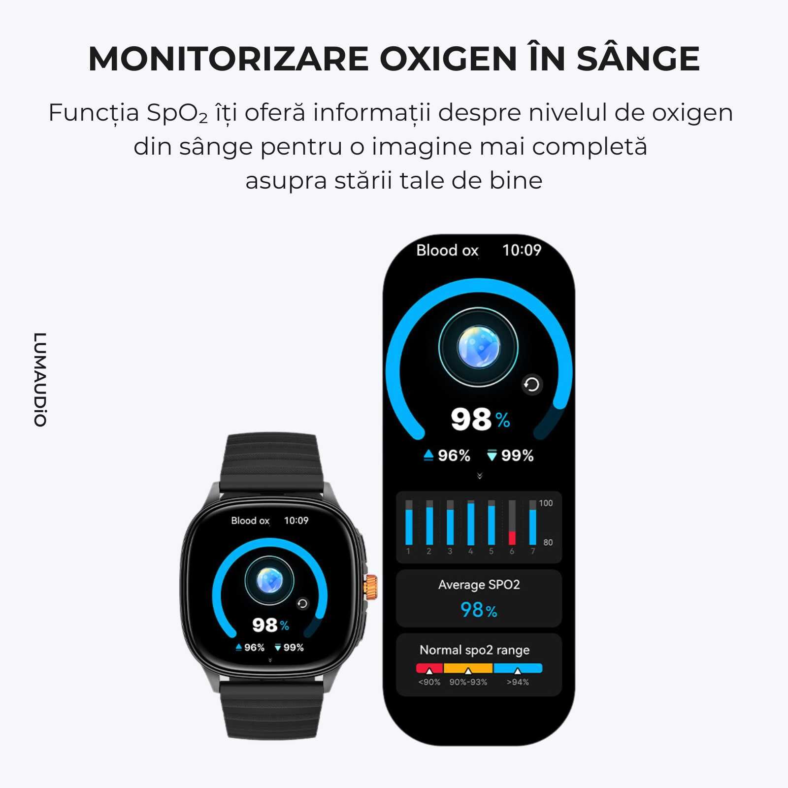 Ceas Smartwatch Bărbați LUMAUDiO® Falcon cu Ecran AMOLED 1.73", Apeluri Bluetooth și Notificări Aplicații