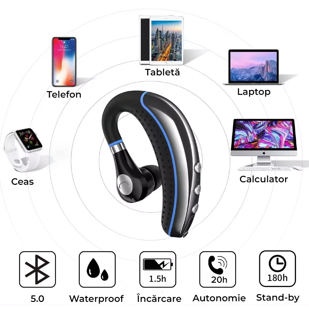 Casca bluetooth LUMAUDiO Evolvo