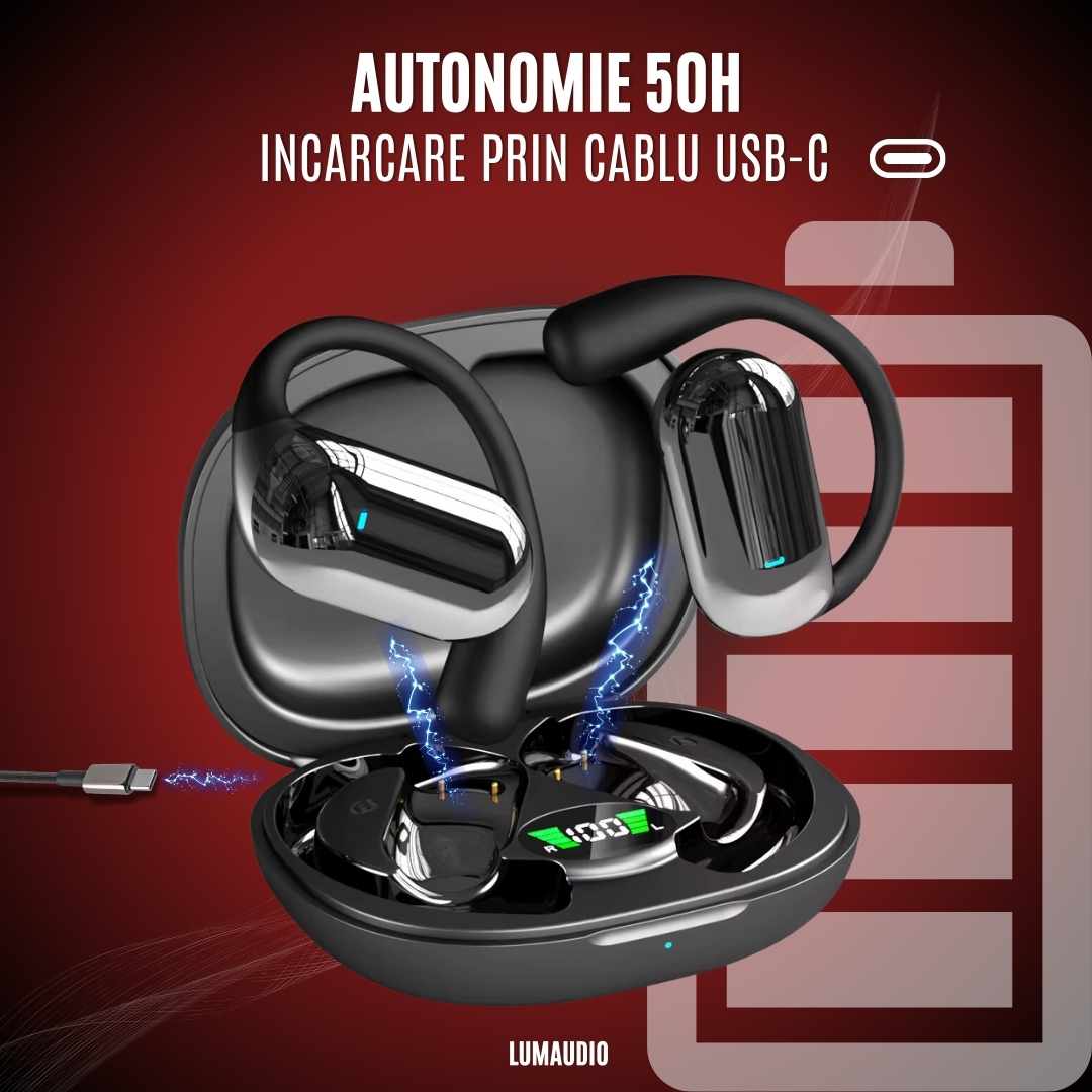 Casti Bluetooth Wireless LUMAUDiO® Escape cu Tehnologie Opean Ear si Bluetooth 5.4