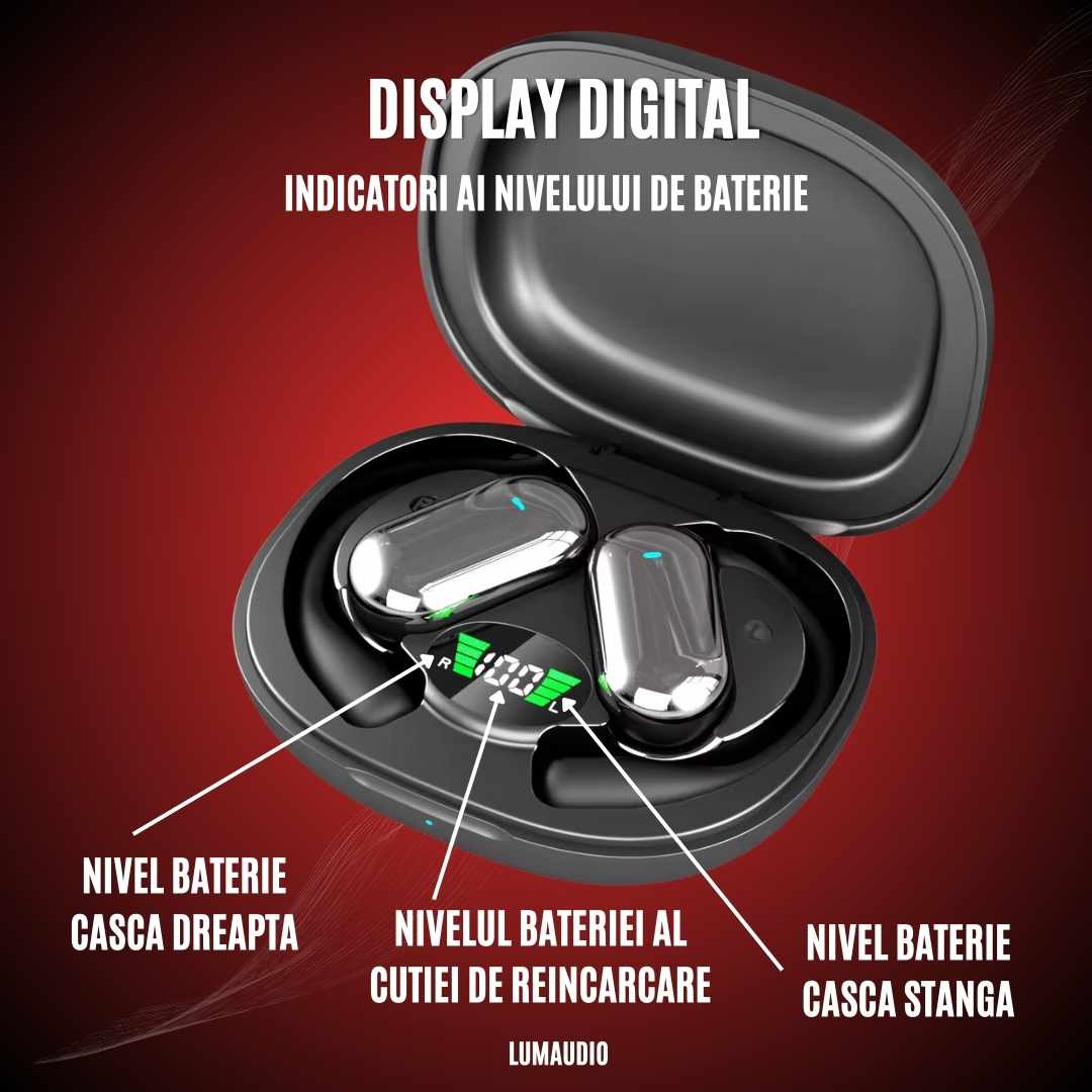 Casti Bluetooth Wireless LUMAUDiO® Escape cu Tehnologie Opean Ear si Bluetooth 5.4