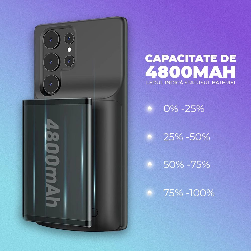 Husă Samsung S23 Ultra - LUMAUDiO Xtend, cu baterie externă, capacitate de 4800 mAh 3